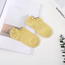 Soft Low-Cut Socks for Children (2 Pairs)(Yellow)(2-4Y)